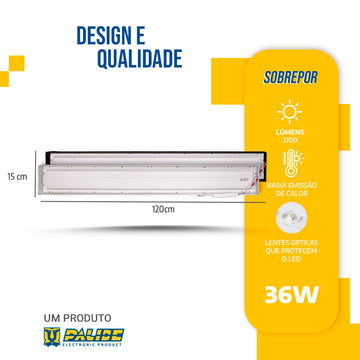 Painel Led 15x120 36W Sobrepor Retangular Luminária